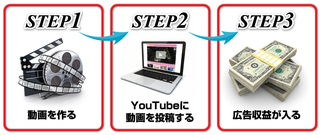 step.jpg